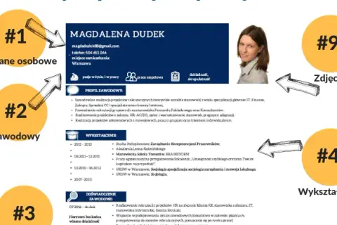Jak napisać CV krok po kroku i uniknąć najczęstszych błędów