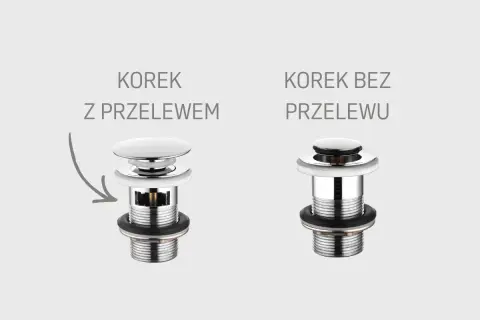 Korek z przelewem i korek bez przelewu, dwa rodzaje syfonów do umywalki.