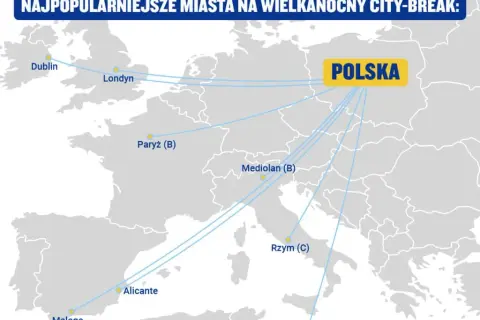 Ryanair dokąd latamy? Odkryj najpopularniejsze kierunki z Polski