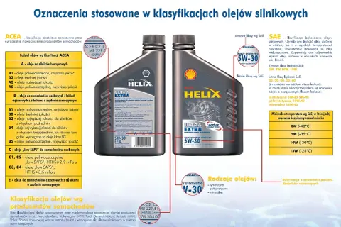 Olej silnikowy Shell Helix 5W-30. Dowiedz się, jaki olej do lag motocyklowych wybrać, analizując klasyfikacje ACEA i SAE.