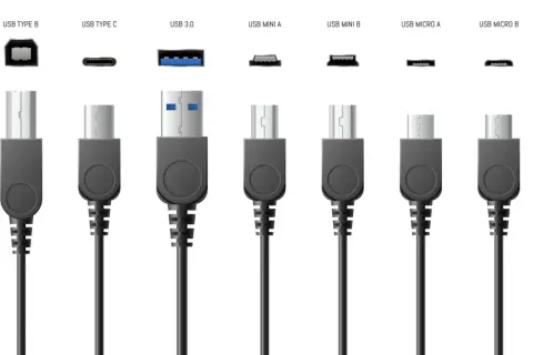 Różne rodzaje kabli USB: Type A, B, C, 3.0, Mini A, Mini B, Micro A, Micro B i Micro B Super Speed.