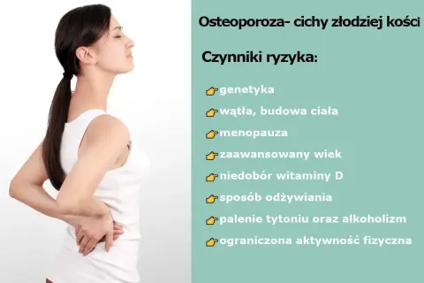 Kobieta z bólem pleców, ilustrująca osteoporozę. Wymienione czynniki ryzyka: genetyka, menopauza, niedobór witaminy D.