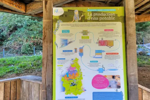 Panneau explicatif sur la production d'eau potable à partir de la rivière Vendée, détaillant le parcours de l'eau, l'itinéraire de la forêt de Mervent.
