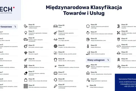 Numer PKD gdzie znaleźć - proste sposoby na szybkie wyszukiwanie
