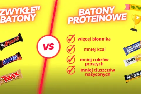 Czy batony proteinowe tuczą? Odkryj prawdę o ich kaloriach