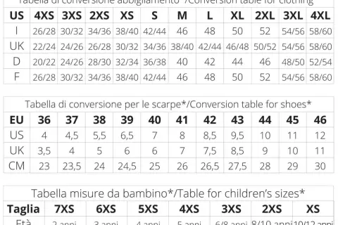 Tabelle di conversione per abbigliamento e scarpe, utili per capire la corrispondenza taglie americane con quelle europee e UK.
