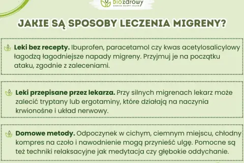 Migrena: Jaki lekarz pomoże? Skuteczna ścieżka do diagnozy i leczenia