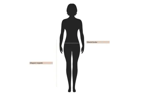 Sylwetka kobiety z zaznaczonym obwodem bioder i długością nogawki. Dowiedz się, jak mierzyć biodra.