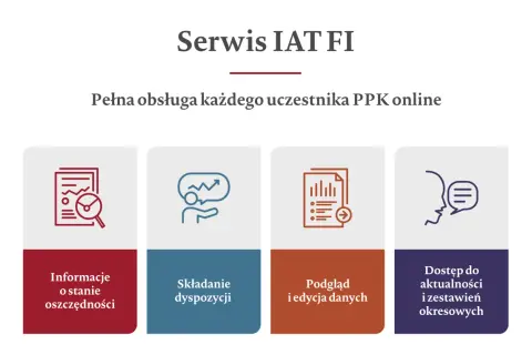 Jak sprawdzić Fundusz Własności Pracowniczej PKP? Kompletny poradnik