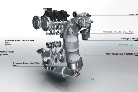 Motor de gasolina con filtro de partículas (GPF). Muestra el sistema de escape, el catalizador de 3 vías y el filtro de partículas de gasolina.