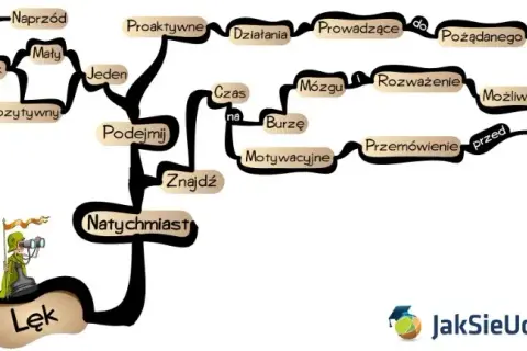 Jak uwolnić lęk z ciała? Praktyczne techniki i porady