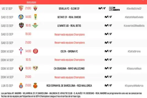 Fútbol hoy: horarios, partidos y canales confirmados