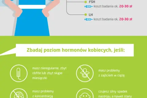 Jakie badania hormonalne dla kobiet są kluczowe i kiedy je wykonać? Sprawdź koniecznie!