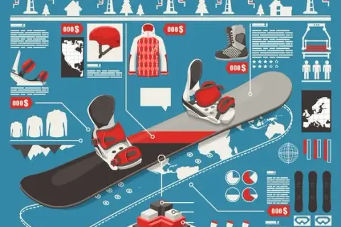 Jaki flex snowboardu wybrać? Poradnik dla każdego ridera