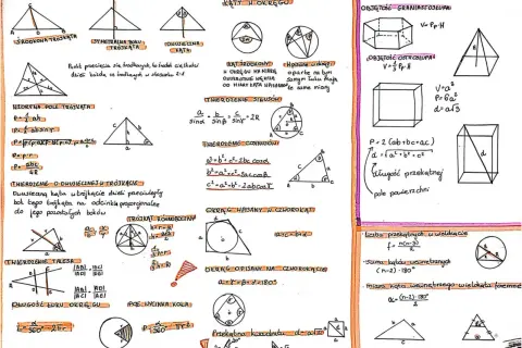 Rysunki geometryczne z wzorami i definicjami dotyczącymi planimetrii i stereometrii.