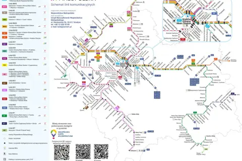 Mapa schematyczna linii komunikacyjnych Małopolski z zaznaczonymi trasami pociągów i autobusów.