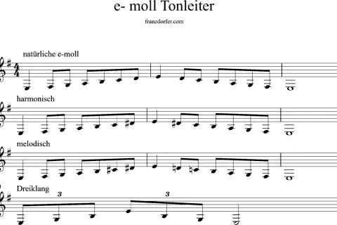 Notenbeispiel der e-moll Tonleiter, natürlich, harmonisch und melodisch. Ein e moll melodisch Stück beginnt.