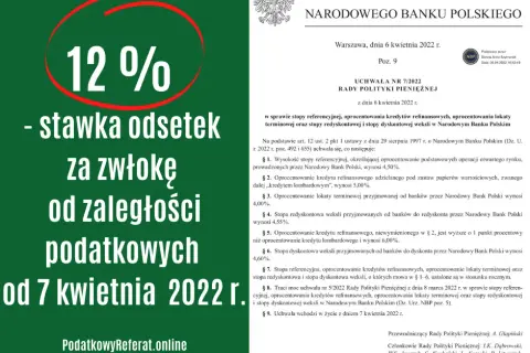 Obniżona stawka odsetek za zwłokę kiedy wejdzie w życie i jak ją obliczyć
