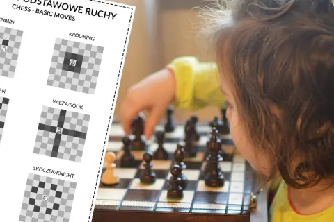 Jak są szachy po angielsku? Odkryj zasady i terminologię tej gry