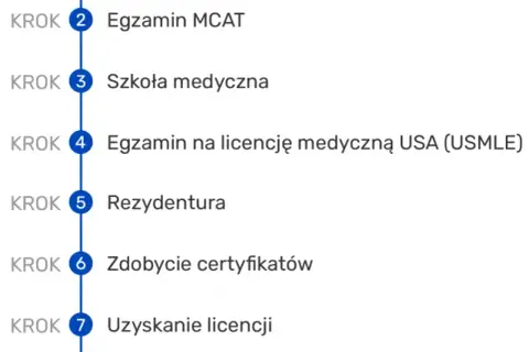 Ile lat trwa edukacja medyczna? Studia, staż, specjalizacja.