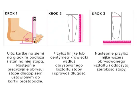 Rozmiar 42: Długość wkładki (cm)? Zmierz stopę jak ekspert!