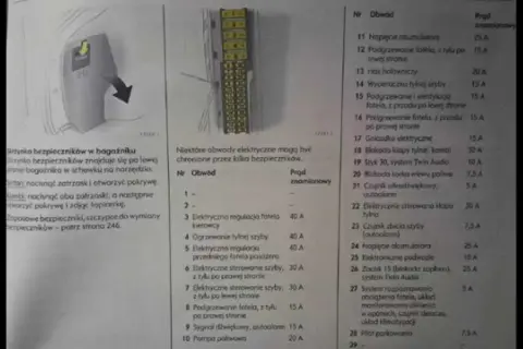 Gdzie są bezpieczniki w oplu vectra c? Znajdź je szybko i łatwo