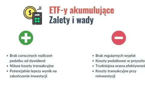 Co to jest ETF na giełdzie? Kluczowe informacje i zalety inwestowania