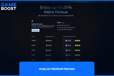 Cennik Roblox Premium: kupuj Robux taniej, zyskując do 35% więcej wartości. Dowiedz się, roblox co to za gra i jak zdobyć więcej wirtualnej waluty.