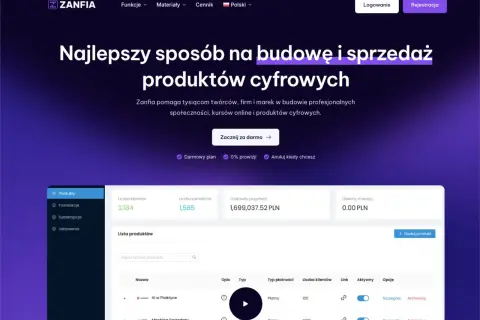 Interfejs Zanfia do zarządzania produktami cyfrowymi. Widok listy produktów z danymi o klientach i przychodach.