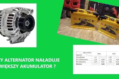 Jaki alternator do akumulatora? Kluczowe wskazówki, aby uniknąć błędów