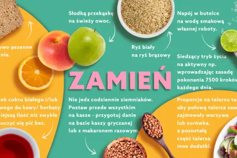 Jak jeść dietetycznie i unikać najczęstszych błędów w diecie