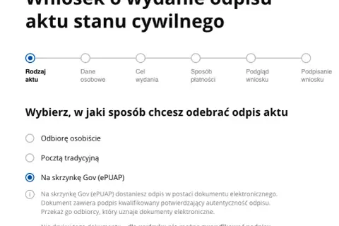 Odpis zupełny aktu małżeństwa co zawiera? Sprawdź, co musisz wiedzieć