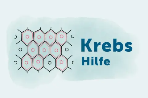 Zelluläre Darstellung mit dem Text "Krebs Hilfe". Eine einmalzahlung nach krebserkrankung kann hier Unterstützung bieten.