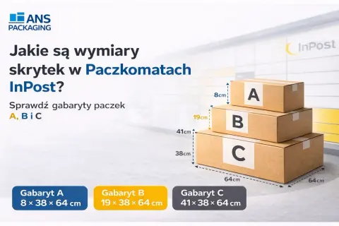 Trzy paczki oznaczane A, B, C. Gabaryt B ma wymiary 19x38x64 cm.