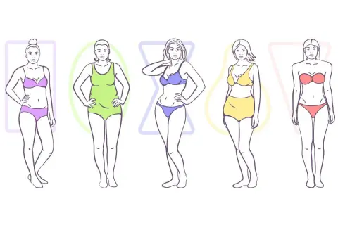 Ilustracja przedstawiająca pięć różnych typów sylwetek kobiecych w bieliźnie.