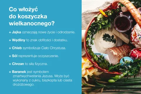 Wielkanocny koszyczek: jajka, wędliny, chleb, sól, chrzan i baranek. Co się daje do koszyczka wielkanocnego?