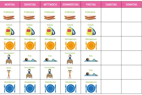 Wochenplan mit Frühstück, Schule, Mittagessen, Hausaufgaben, Sport und Freizeit. Der **Buchstabe der Woche** ist hier visuell dargestellt.