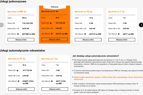 Nielimitowany internet w roamingu Orange: pakiety jednorazowe i odnawialne. Sprawdź ceny i GB w UE.