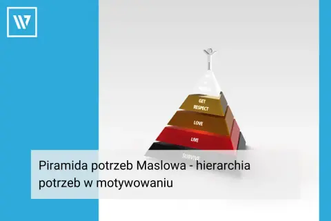 Piramida potrzeb Maslowa ukazuje hierarchię potrzeb od przetrwania po samorealizację.