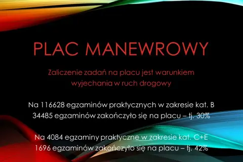 Jak długo trwa nauka pływania? Realny czas i porady eksperta
