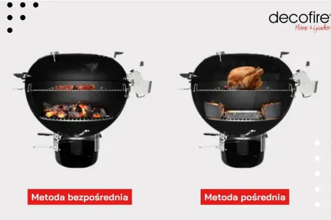 Dwa grille Decofire: po lewej metoda bezpośrednia z żarem pod mięsem, po prawej metoda pośrednia z pieczonym kurczakiem. Dowiedz się, jak rozpalić grilla!