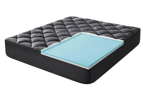 Cutaway view of a mattress showing a blue gel memory foam topper. This image is useful for memory foam toppers review.