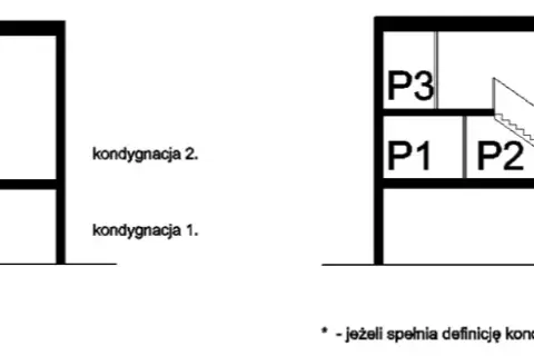Czy antresola jest kondygnacją? Odkryj prawdę o jej statusie prawnym