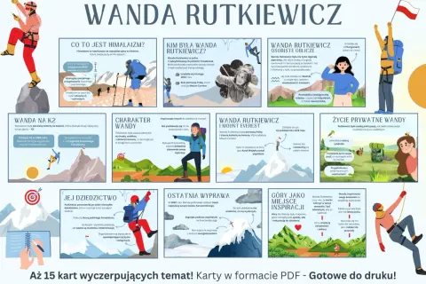 Wanda Rutkiewicz, polska himalaistka, zdobyła K2 i Mount Everest. Jej życie to inspiracja, jak marzenia i determinacja prowadzą do sukcesu, niczym w kartach.