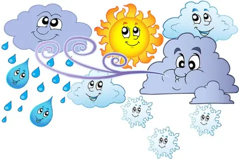 W marcu jak w garncu wiersz - analiza emocji i zmienności pogody