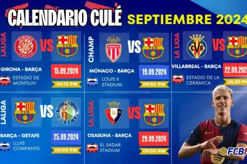 Horario Barça: ¿Cómo saber cuándo y dónde entrena tu equipo?