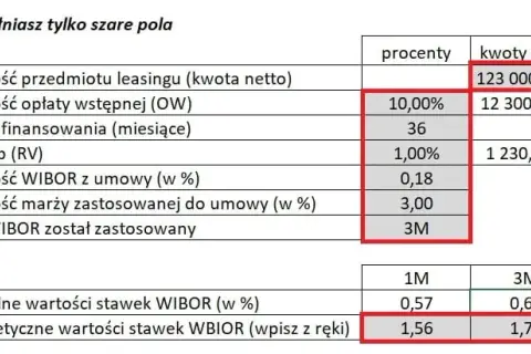 Leasing czy wynajem kalkulator - oblicz swoje miesięczne raty teraz