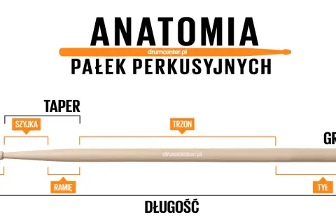 Jakie pałki do perkusji elektronicznej? Wybierz mądrze i chroń pady!