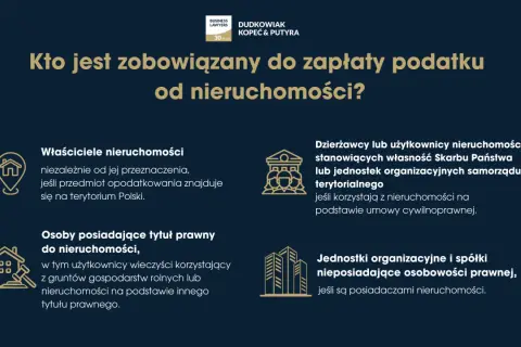Podatek od sprzedaży nieruchomości: Jak uniknąć go legalnie?