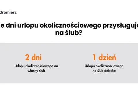 Własny ślub: 2 dni wolnego! Jak załatwić urlop okolicznościowy?